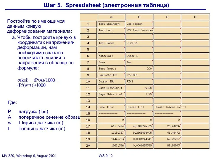 Шаг 5. Spreadsheet (электронная таблица) Постройте по имеющимся данным кривую деформирования