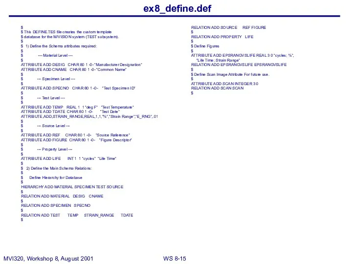 ex8_define.def $ $ This DEFINE.TES file creates the custom template $