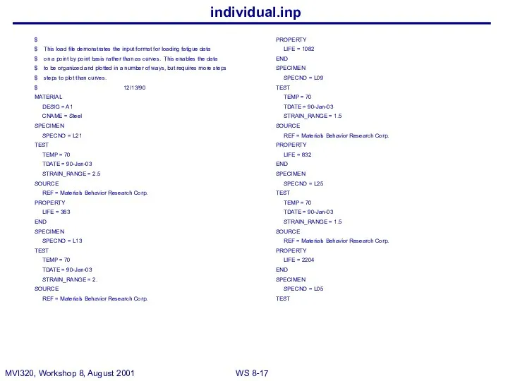 individual.inp $ $ This load file demonstrates the input format for