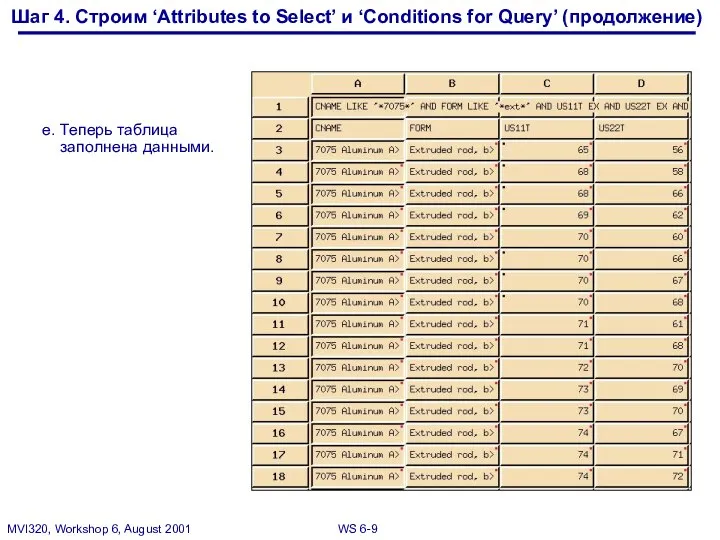 e. Теперь таблица заполнена данными. Шаг 4. Строим ‘Attributes to Select’ и ‘Conditions for Query’ (продолжение)