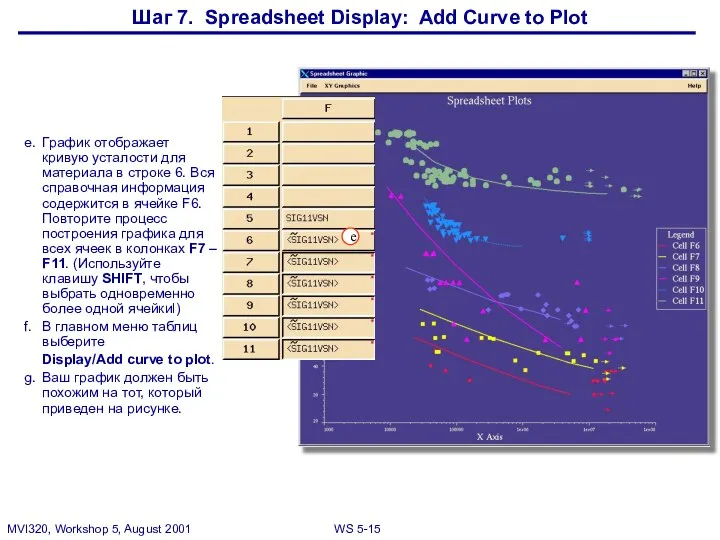 Шаг 7. Spreadsheet Display: Add Curve to Plot e. График отображает