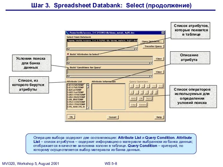 Операция выбора содержит две составляющие: Attribute List и Query Condition. Attribute