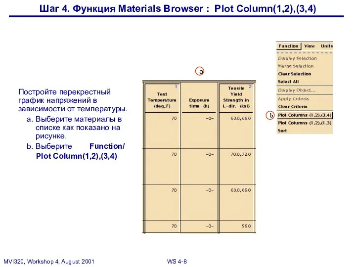 Шаг 4. Функция Materials Browser : Plot Column(1,2),(3,4) Постройте перекрестный график