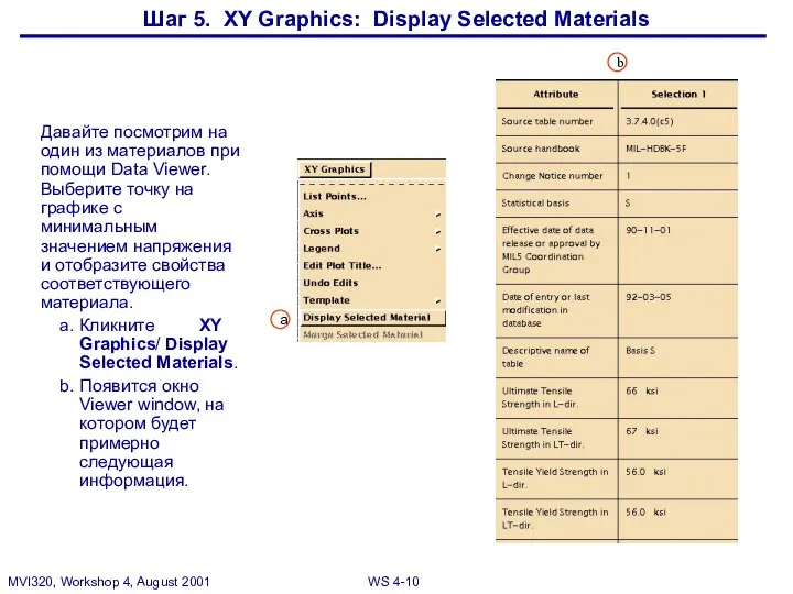 Шаг 5. XY Graphics: Display Selected Materials Давайте посмотрим на один