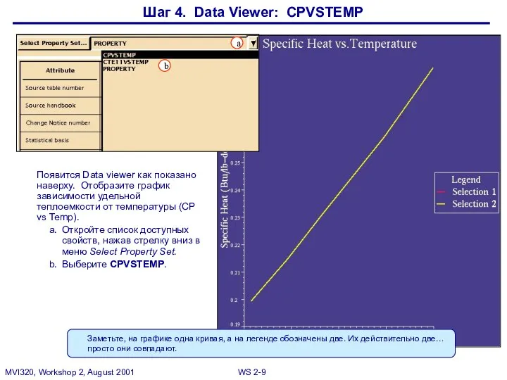 Шаг 4. Data Viewer: CPVSTEMP Появится Data viewer как показано наверху.