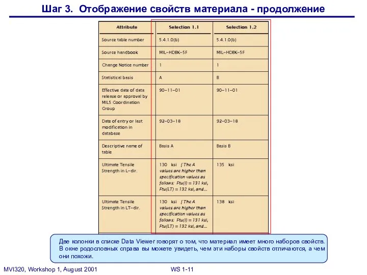 Две колонки в списке Data Viewer говорят о том, что материал