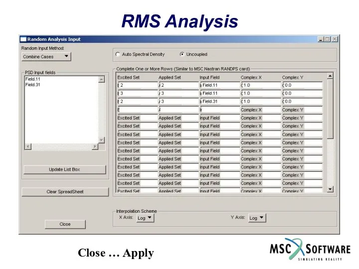 RMS Analysis Close … Apply