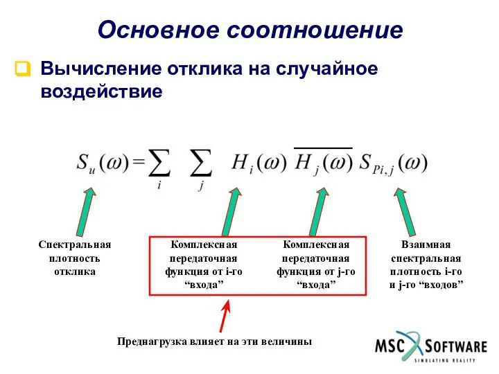 Основное соотношение Вычисление отклика на случайное воздействие Спектральная плотность отклика Комплексная