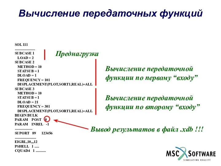 Вычисление передаточных функций SOL 111 ...................... SUBCASE 1 LOAD = 2