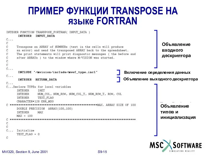 ПРИМЕР ФУНКЦИИ TRANSPOSE НА языке FORTRAN Объявление входного дескриптора Включение определения