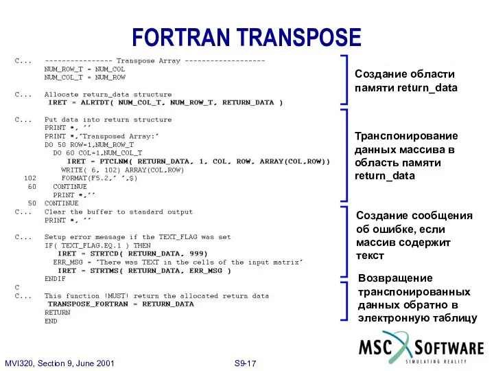 FORTRAN TRANSPOSE Создание области памяти return_data Возвращение транспонированных данных обратно в