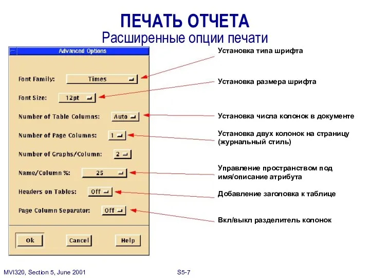 ПЕЧАТЬ ОТЧЕТА Расширенные опции печати Установка типа шрифта Установка размера шрифта