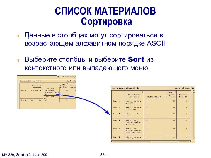 СПИСОК МАТЕРИАЛОВ Сортировка Данные в столбцах могут сортироваться в возрастающем алфавитном