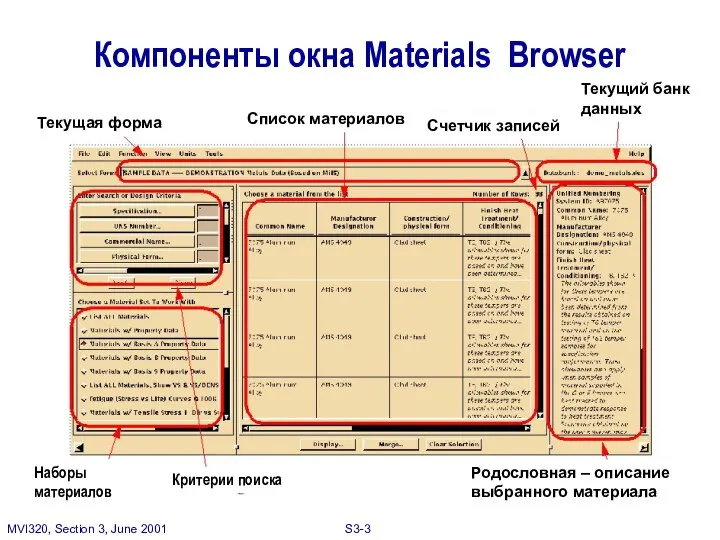 Компоненты окна Materials Browser Текущая форма Список материалов Счетчик записей Текущий