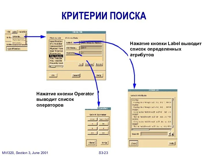 КРИТЕРИИ ПОИСКА Users can edit, add, replace or delete any criteria
