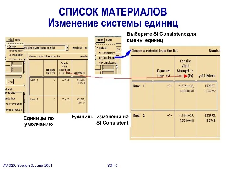 СПИСОК МАТЕРИАЛОВ Изменение системы единиц Единицы изменены на SI Consistent Единицы