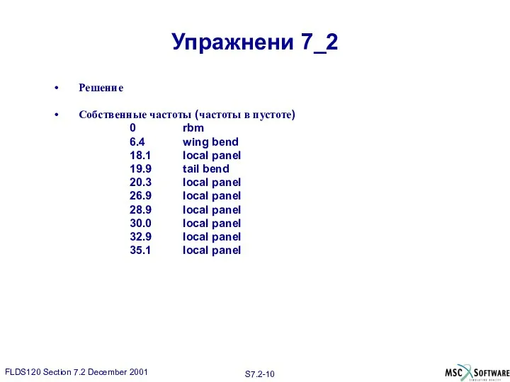 Упражнени 7_2 Решение Собственные частоты (частоты в пустоте) 0 rbm 6.4