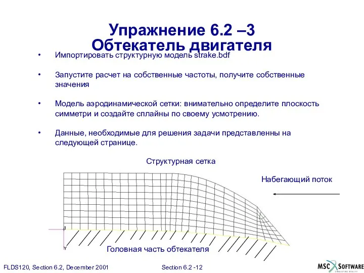 Упражнение 6.2 –3 Обтекатель двигателя Импортировать структурную модель strake.bdf Запустите расчет