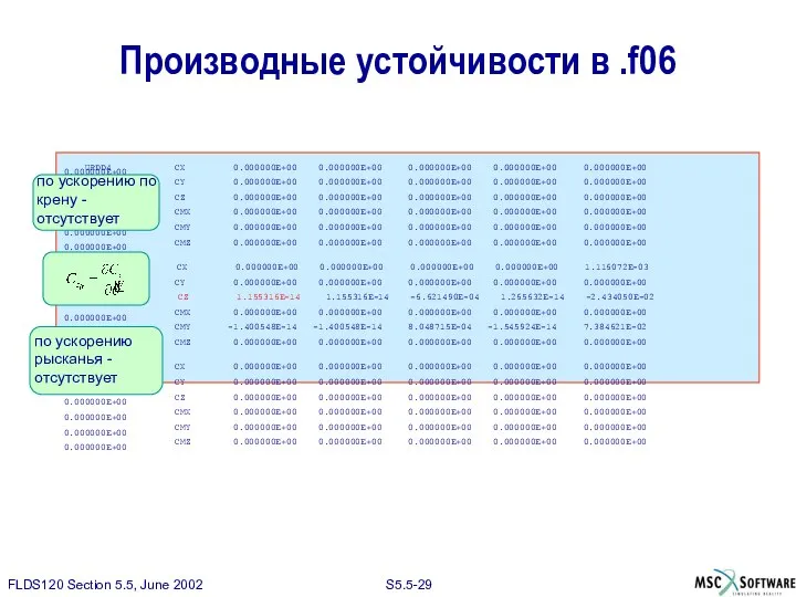 Производные устойчивости в .f06 URDD4 CX 0.000000E+00 0.000000E+00 0.000000E+00 0.000000E+00 0.000000E+00