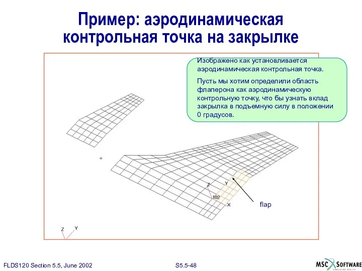 flap Пример: аэродинамическая контрольная точка на закрылке Изображено как установливается аэродинамическая
