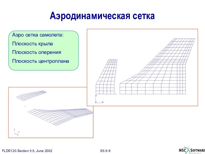 Аэродинамическая сетка