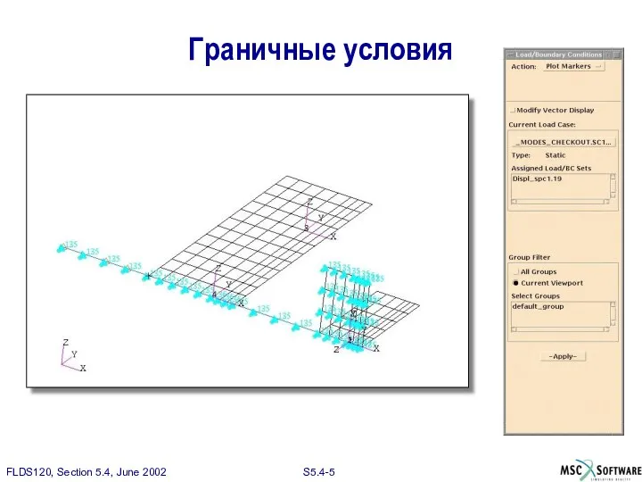 Граничные условия