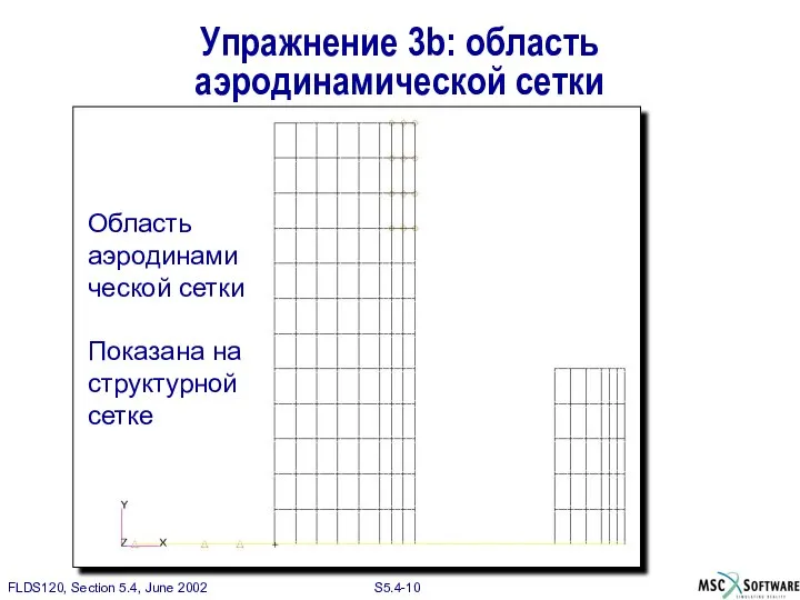 Упражнение 3b: область аэродинамической сетки Область аэродинамической сетки Показана на структурной сетке