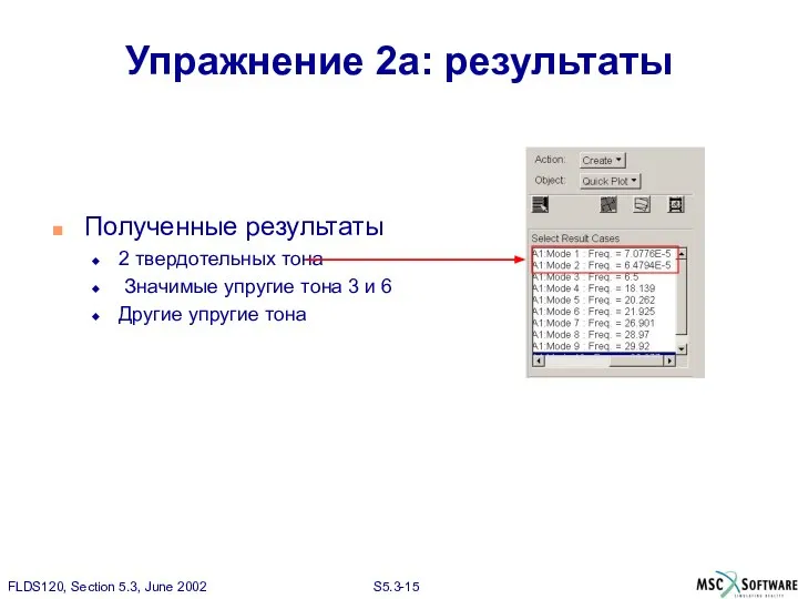 Упражнение 2а: результаты Полученные результаты 2 твердотельных тона Значимые упругие тона