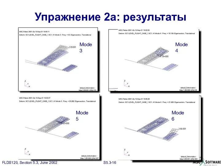 Упражнение 2а: результаты Mode 3 Mode 4 Mode 5 Mode 6