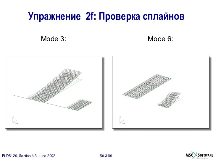 Упражнение 2f: Проверка сплайнов Mode 3: Mode 6: