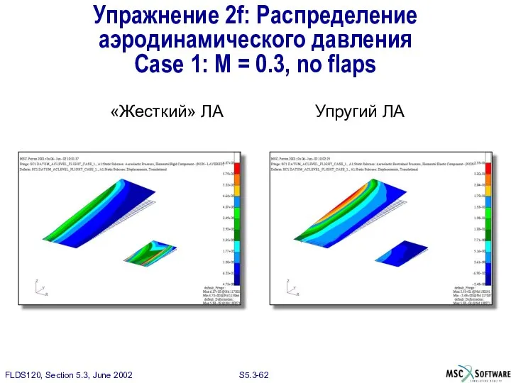 Упражнение 2f: Распределение аэродинамического давления Case 1: M = 0.3, no flaps «Жесткий» ЛА Упругий ЛА