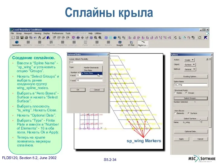 Сплайны крыла