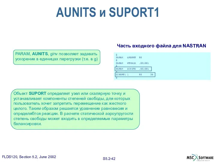 AUNITS и SUPORT1 Часть входного файла для NASTRAN