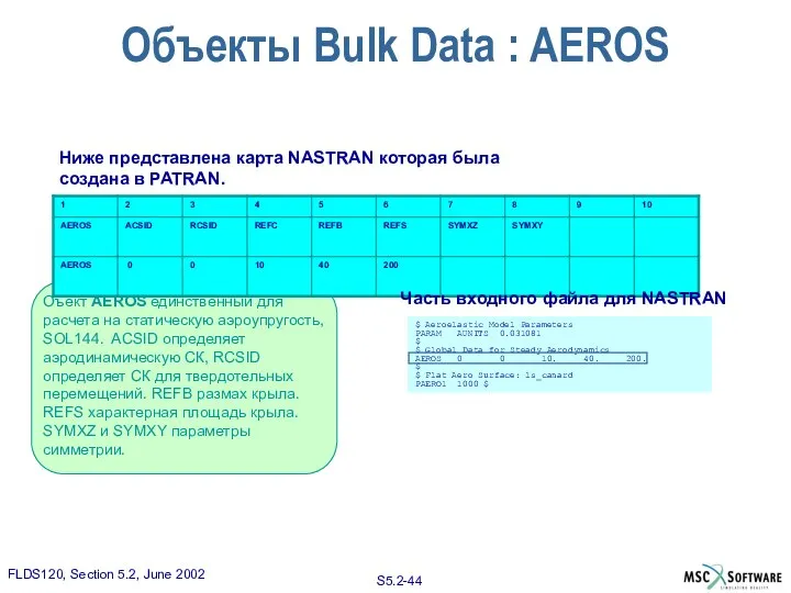 $ Aeroelastic Model Parameters PARAM AUNITS 0.031081 $ $ Global Data