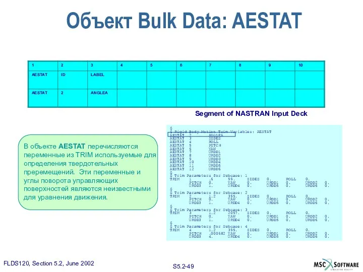 Объект Bulk Data: AESTAT