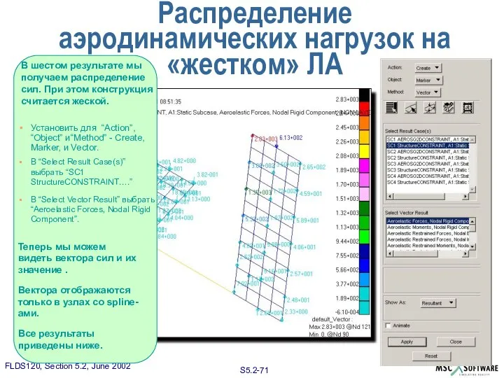 Распределение аэродинамических нагрузок на «жестком» ЛА