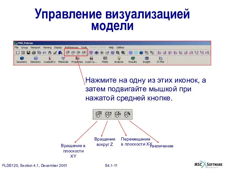 Управление визуализацией модели Нажмите на одну из этих иконок, а затем