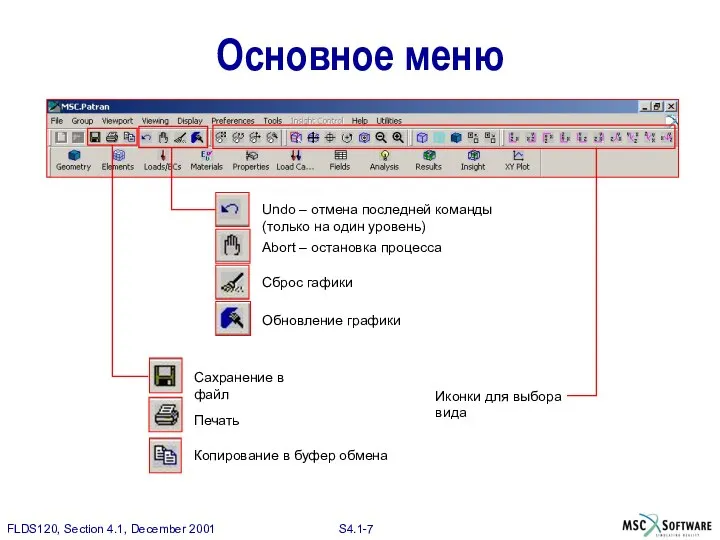 Основное меню Сахранение в файл Печать Копирование в буфер обмена Undo