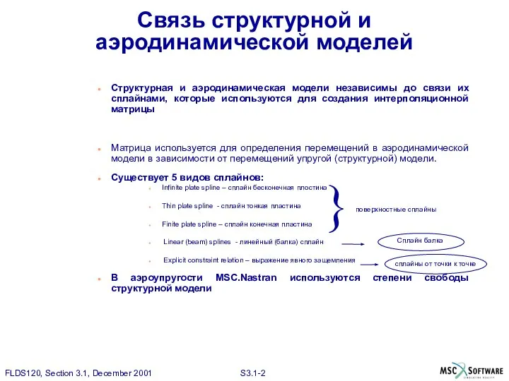 Связь структурной и аэродинамической моделей Структурная и аэродинамическая модели независимы до