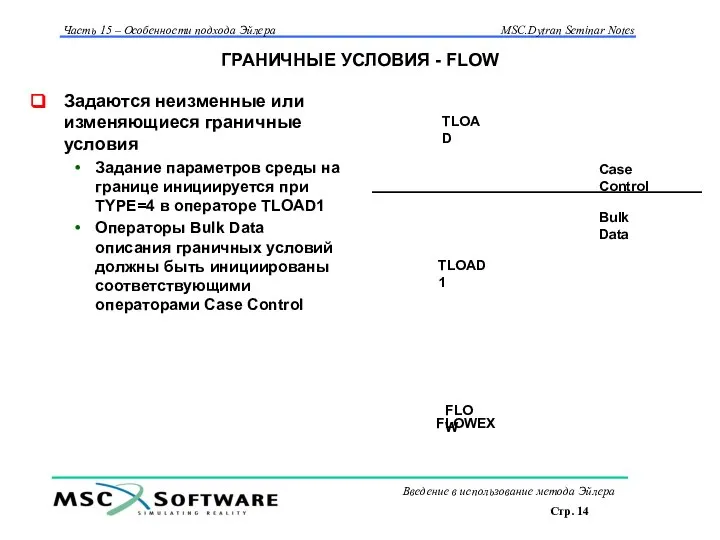 ГРАНИЧНЫЕ УСЛОВИЯ - FLOW Задаются неизменные или изменяющиеся граничные условия Задание