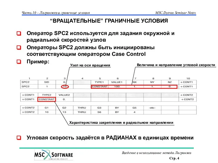 “ВРАЩАТЕЛЬНЫЕ” ГРАНИЧНЫЕ УСЛОВИЯ Оператор SPC2 используется для задания окружной и радиальной