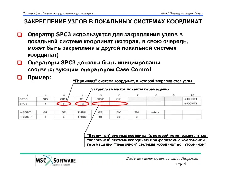 ЗАКРЕПЛЕНИЕ УЗЛОВ В ЛОКАЛЬНЫХ СИСТЕМАХ КООРДИНАТ Оператор SPC3 используется для закрепления