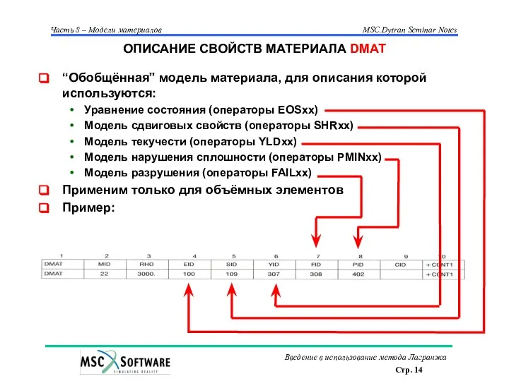 ОПИСАНИЕ СВОЙСТВ МАТЕРИАЛА DMAT “Обобщённая” модель материала, для описания которой используются: