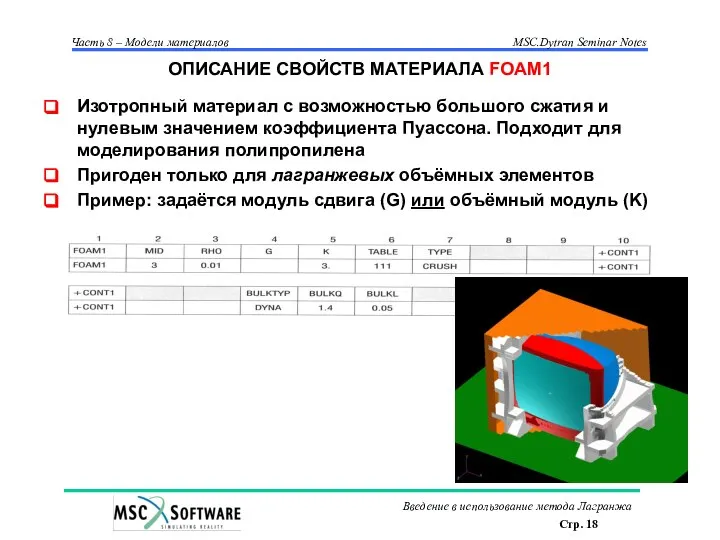 ОПИСАНИЕ СВОЙСТВ МАТЕРИАЛА FOAM1 Изотропный материал с возможностью большого сжатия и