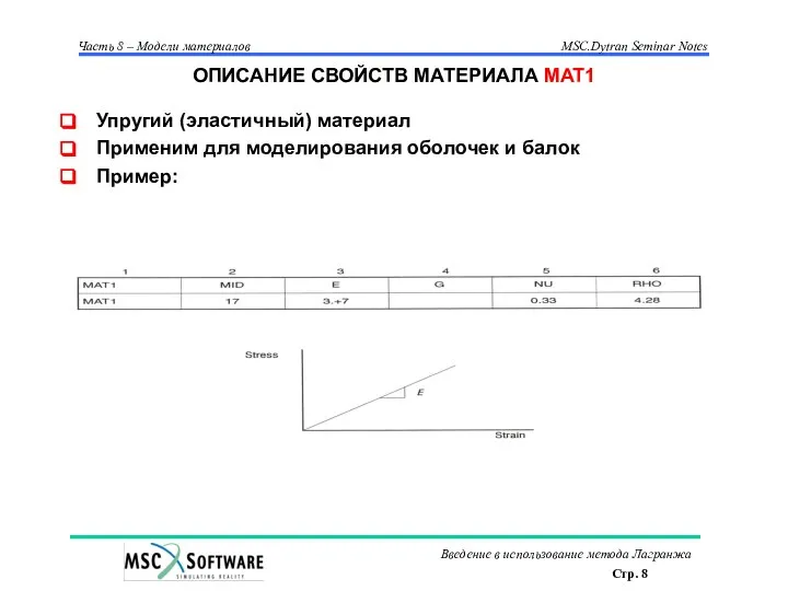 ОПИСАНИЕ СВОЙСТВ МАТЕРИАЛА MAT1 Упругий (эластичный) материал Применим для моделирования оболочек и балок Пример: