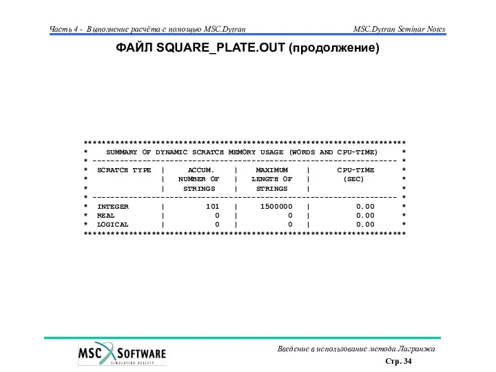 ФАЙЛ SQUARE_PLATE.OUT (продолжение) *********************************************************************** * SUMMARY OF DYNAMIC SCRATCH MEMORY USAGE