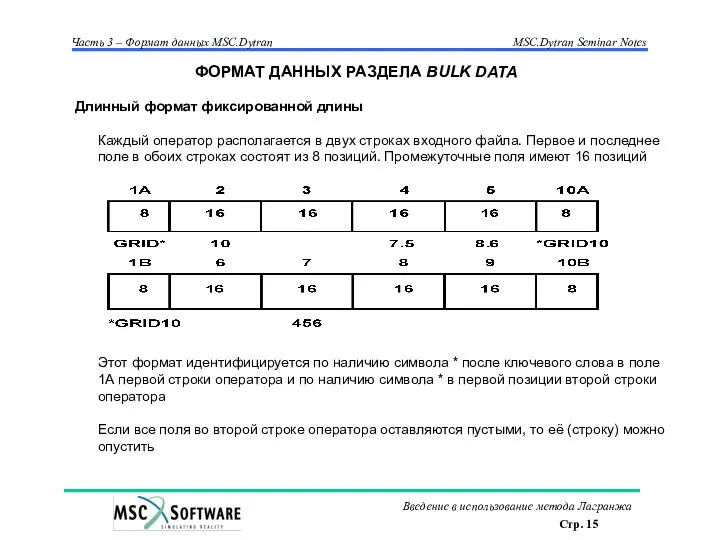 Длинный формат фиксированной длины Каждый оператор располагается в двух строках входного