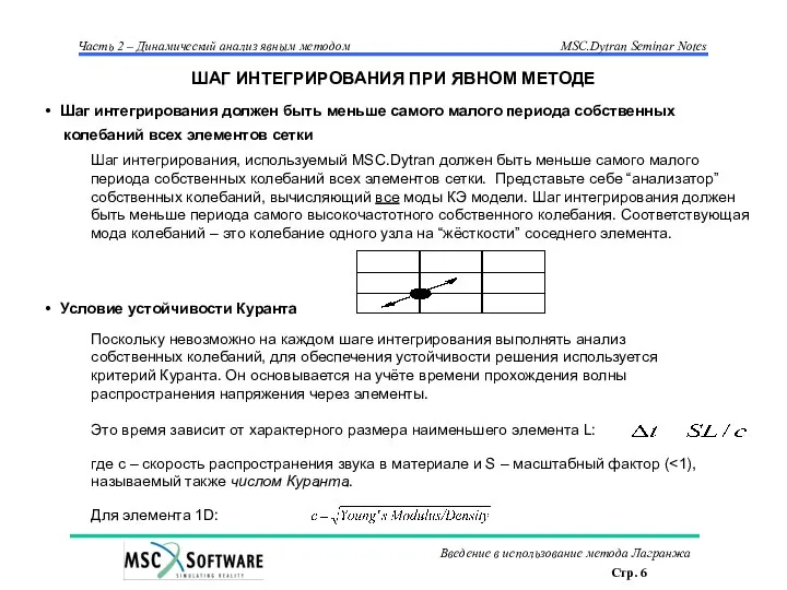 ШАГ ИНТЕГРИРОВАНИЯ ПРИ ЯВНОМ МЕТОДЕ Шаг интегрирования должен быть меньше самого