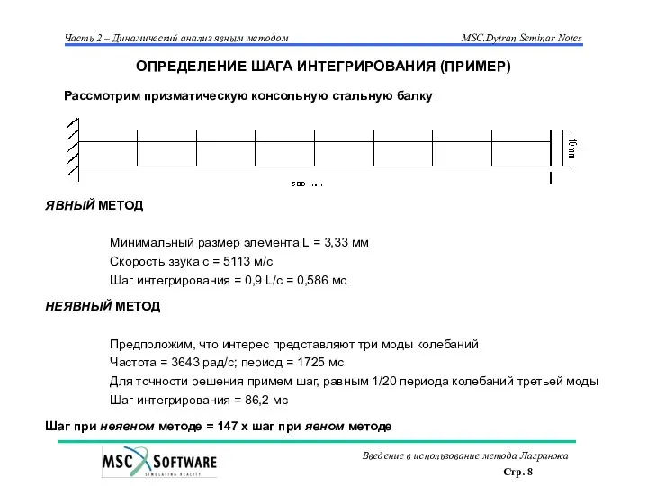 ОПРЕДЕЛЕНИЕ ШАГА ИНТЕГРИРОВАНИЯ (ПРИМЕР) Рассмотрим призматическую консольную стальную балку ЯВНЫЙ МЕТОД