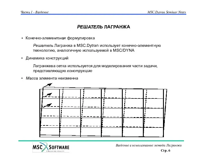 РЕШАТЕЛЬ ЛАГРАНЖА Конечно-элементная формулировка Решатель Лагранжа в MSC.Dytran использует конечно-элементную технологию,